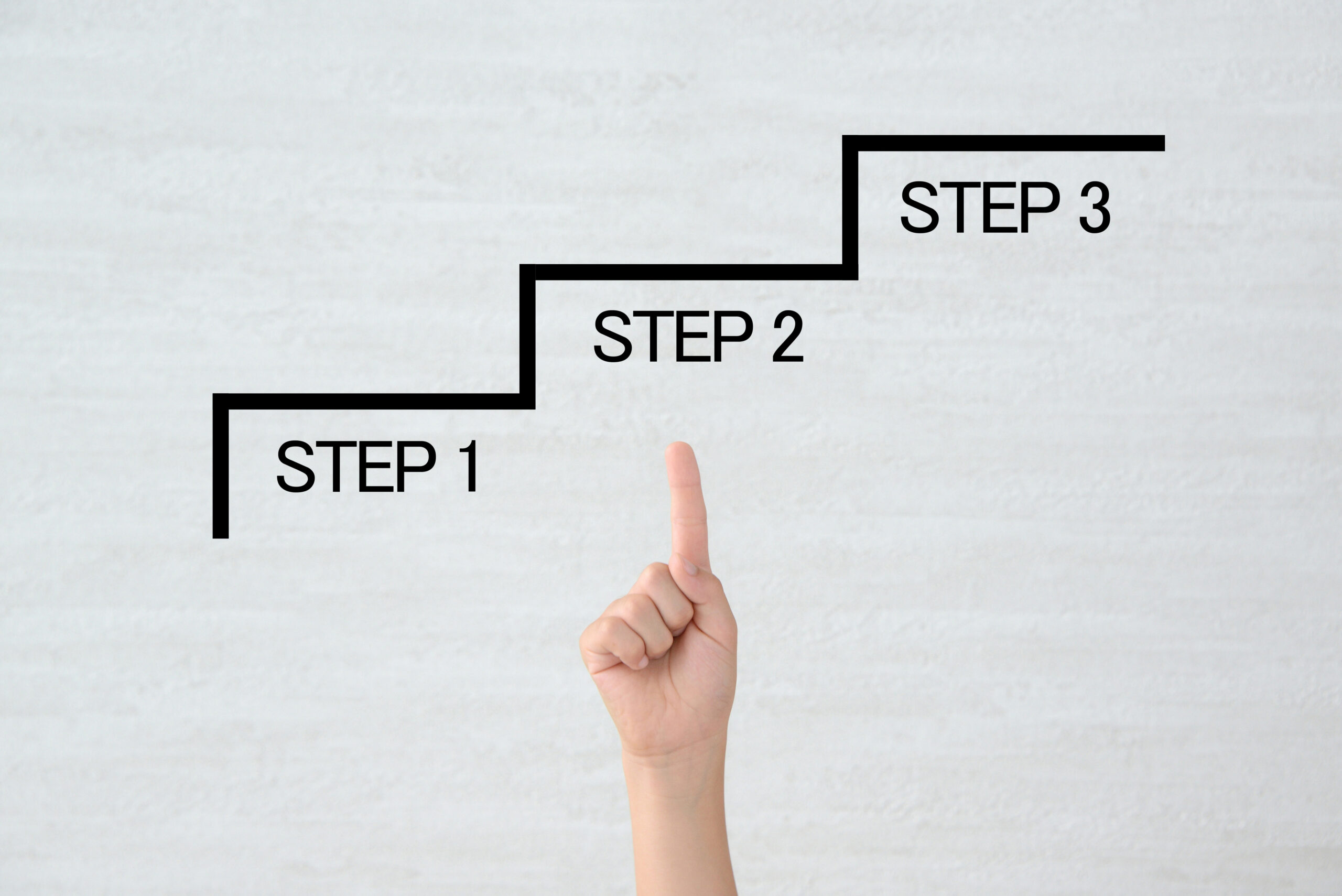 継続的な実践で習慣化